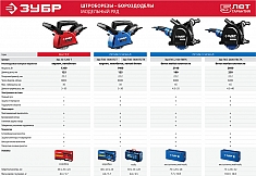 Модельный ряд штроборезов-бороздоделов Зубр